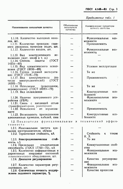 ГОСТ 4.148-85, страница 5