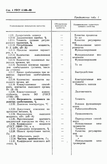 ГОСТ 4.148-85, страница 6