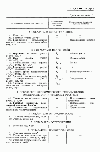 ГОСТ 4.148-85, страница 7