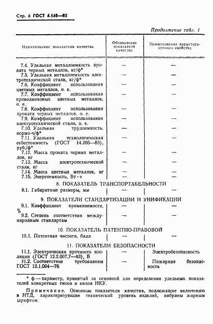 ГОСТ 4.148-85, страница 8