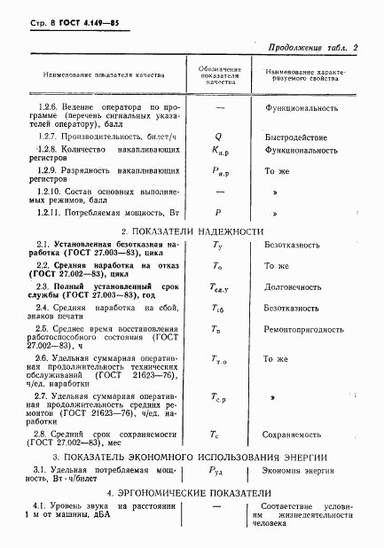 ГОСТ 4.149-85, страница 10