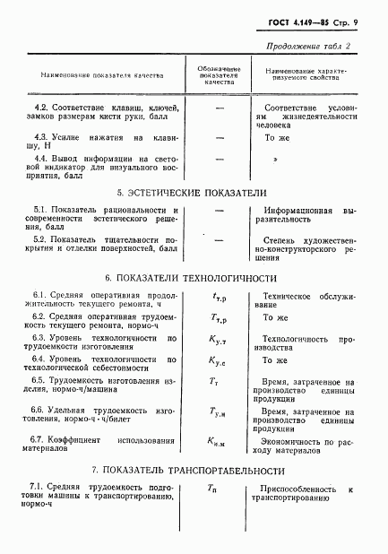 ГОСТ 4.149-85, страница 11