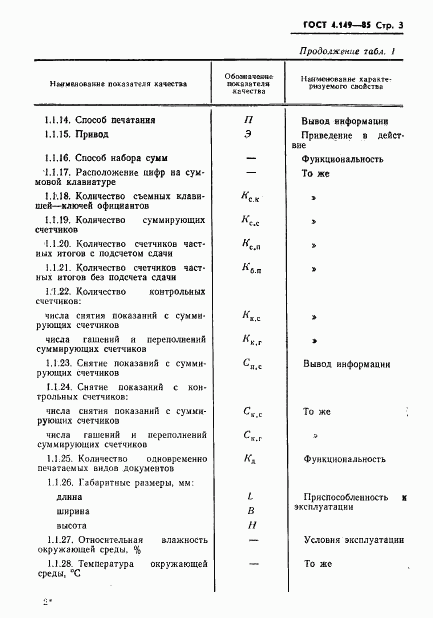 ГОСТ 4.149-85, страница 5