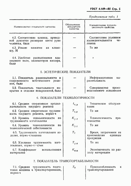 ГОСТ 4.149-85, страница 7