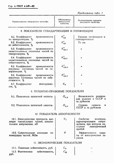 ГОСТ 4.149-85, страница 8