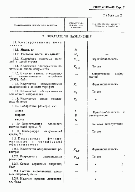 ГОСТ 4.149-85, страница 9