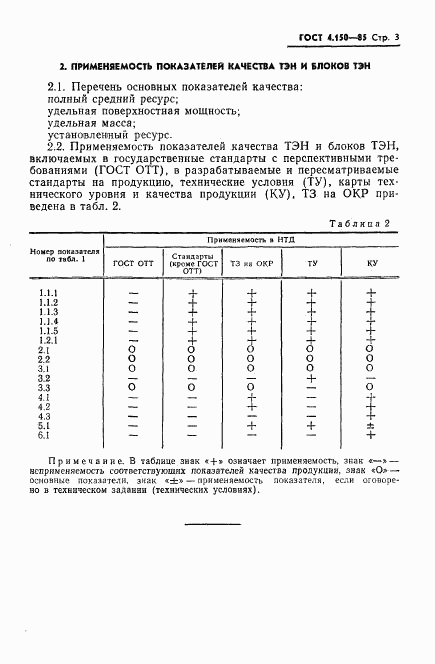 ГОСТ 4.150-85, страница 5