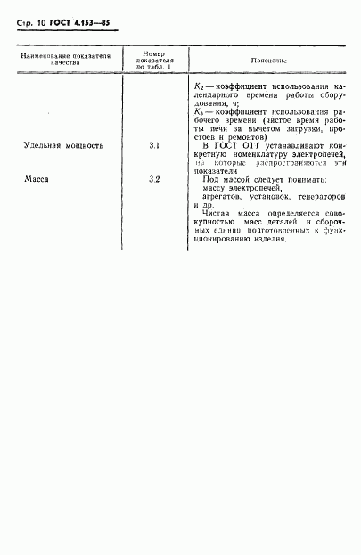 ГОСТ 4.153-85, страница 12