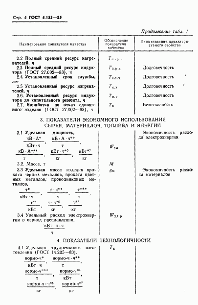 ГОСТ 4.153-85, страница 6