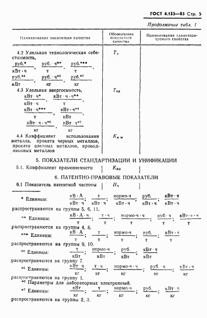 ГОСТ 4.153-85, страница 7