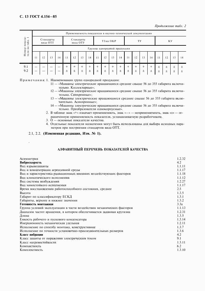 ГОСТ 4.154-85, страница 14