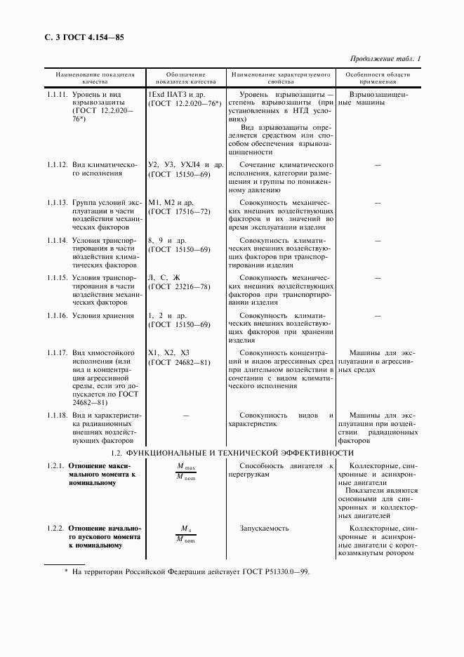 ГОСТ 4.154-85, страница 4