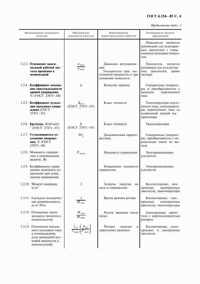 ГОСТ 4.154-85, страница 5