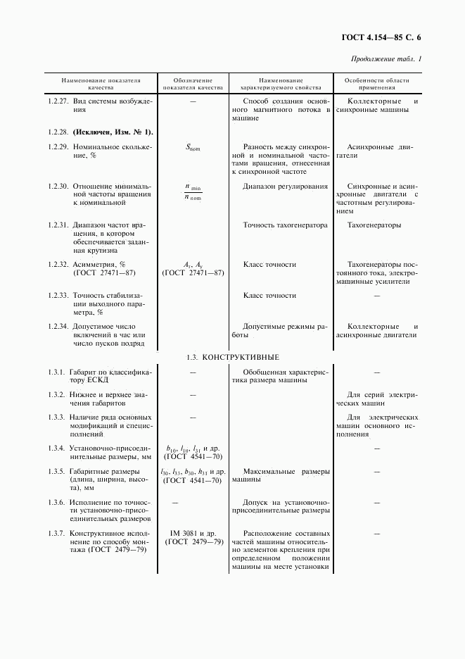 ГОСТ 4.154-85, страница 7