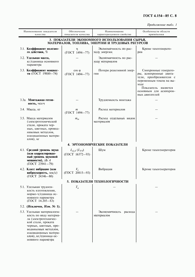 ГОСТ 4.154-85, страница 9