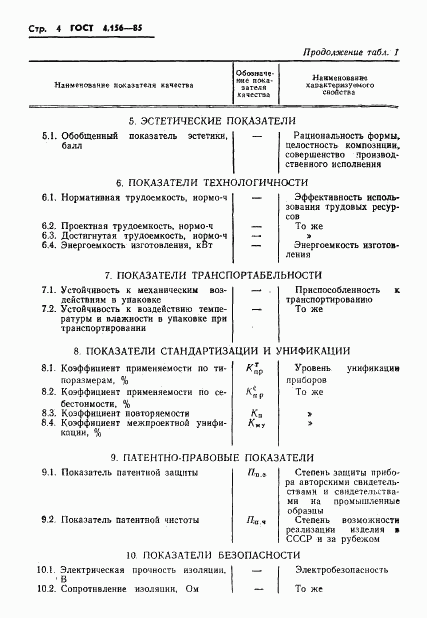 ГОСТ 4.156-85, страница 6