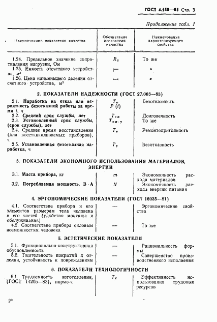 ГОСТ 4.158-85, страница 5