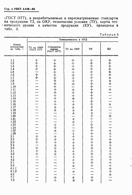 ГОСТ 4.158-85, страница 8