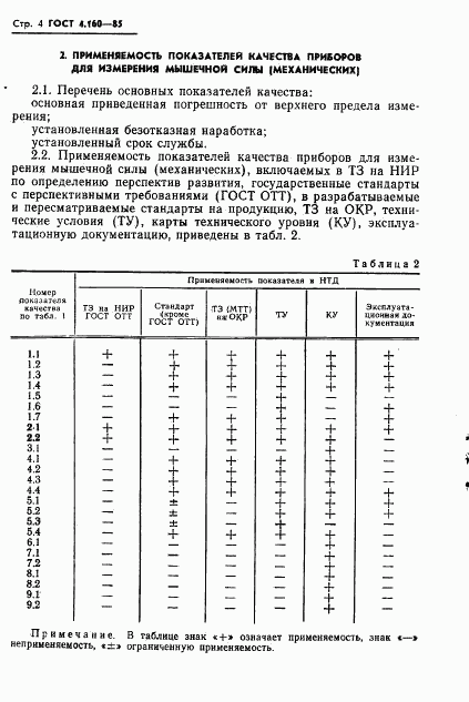 ГОСТ 4.160-85, страница 6