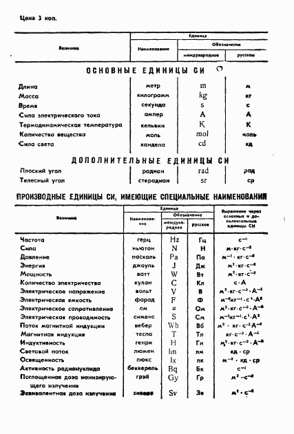 ГОСТ 4.161-85, страница 12