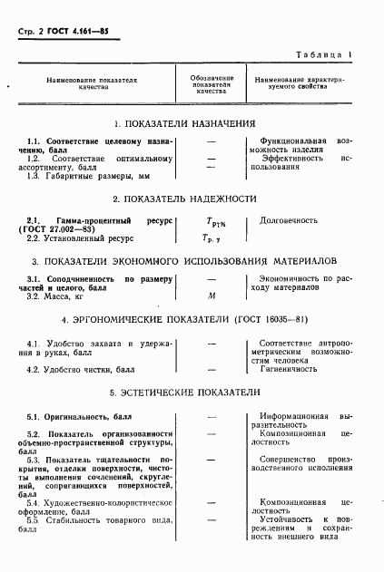 ГОСТ 4.161-85, страница 4