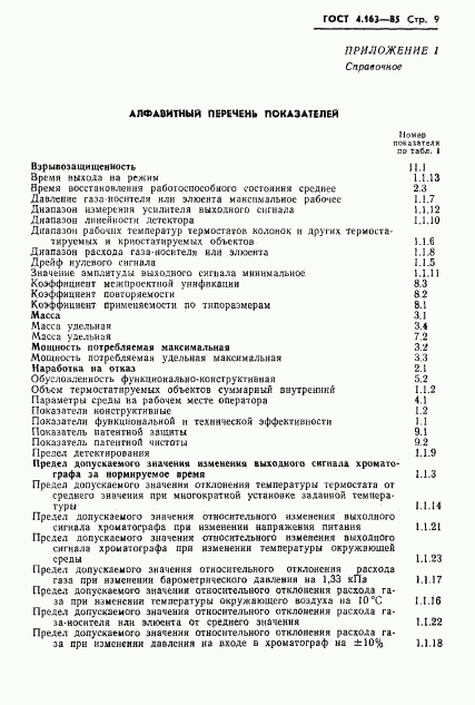 ГОСТ 4.163-85, страница 11