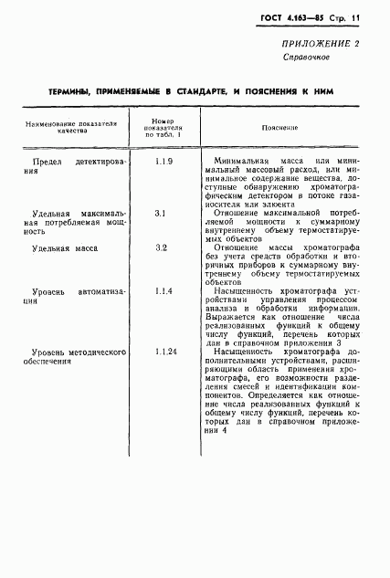 ГОСТ 4.163-85, страница 13