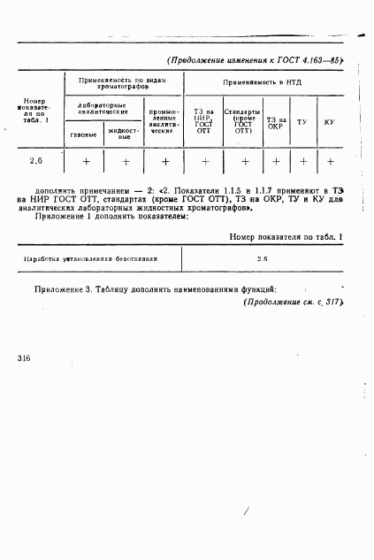 ГОСТ 4.163-85, страница 18