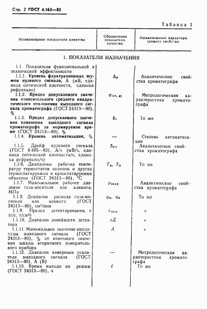 ГОСТ 4.163-85, страница 4