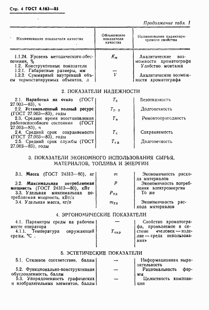 ГОСТ 4.163-85, страница 6