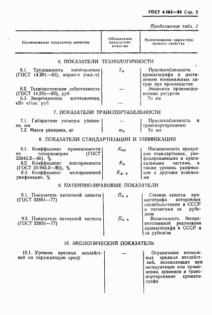 ГОСТ 4.163-85, страница 7