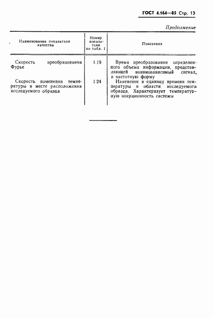 ГОСТ 4.164-85, страница 15