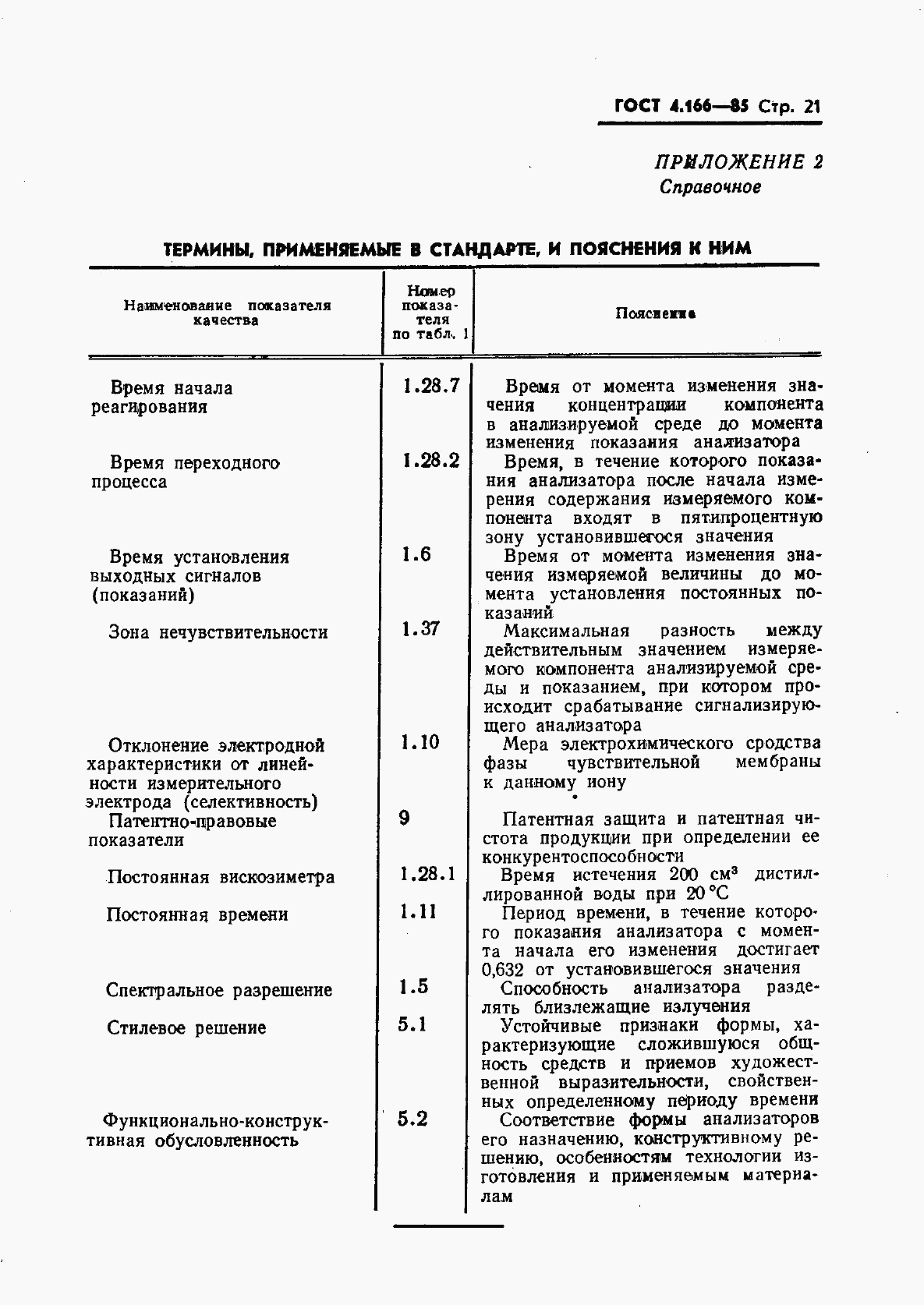 ГОСТ 4.166-85, страница 23