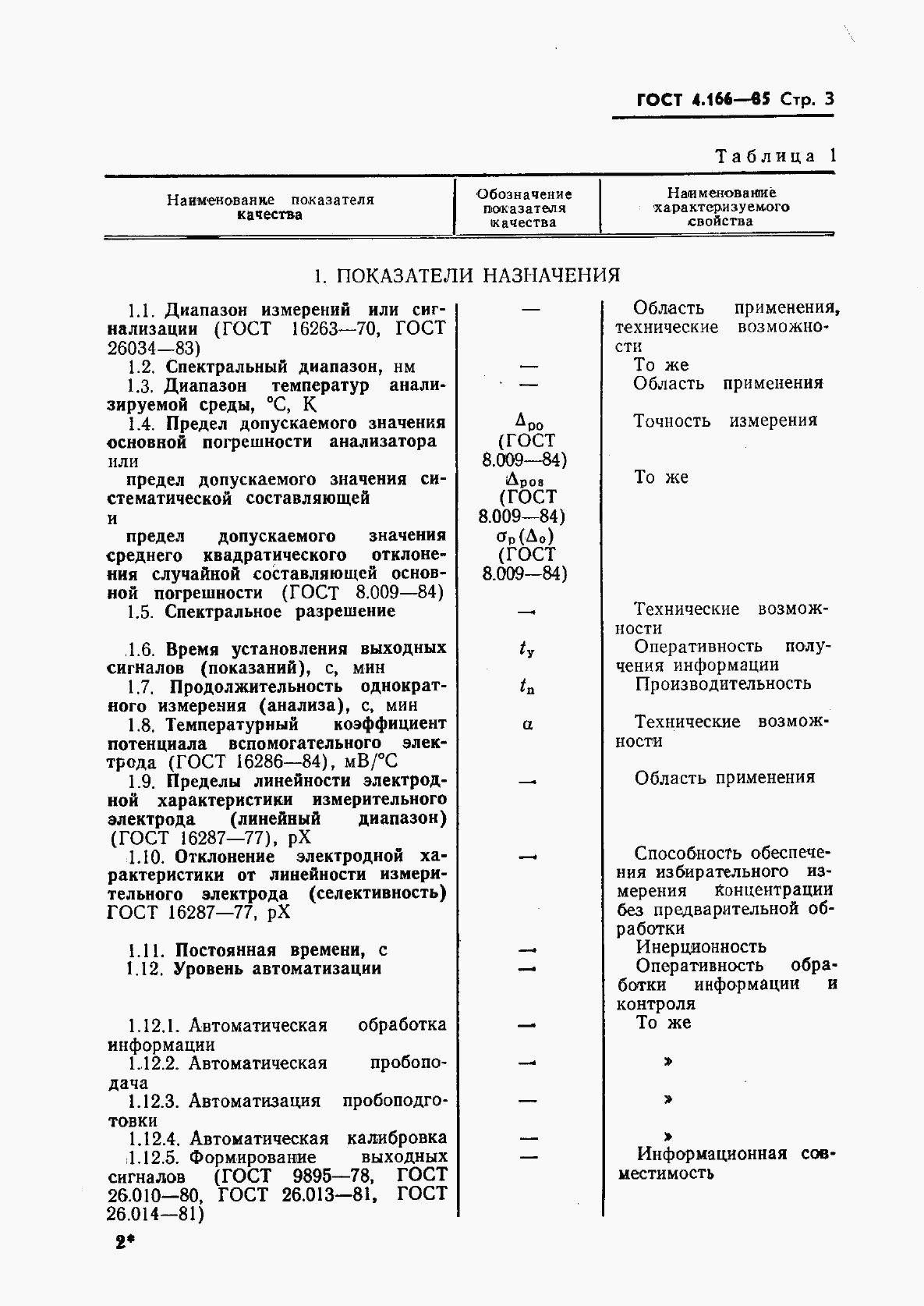 ГОСТ 4.166-85, страница 5