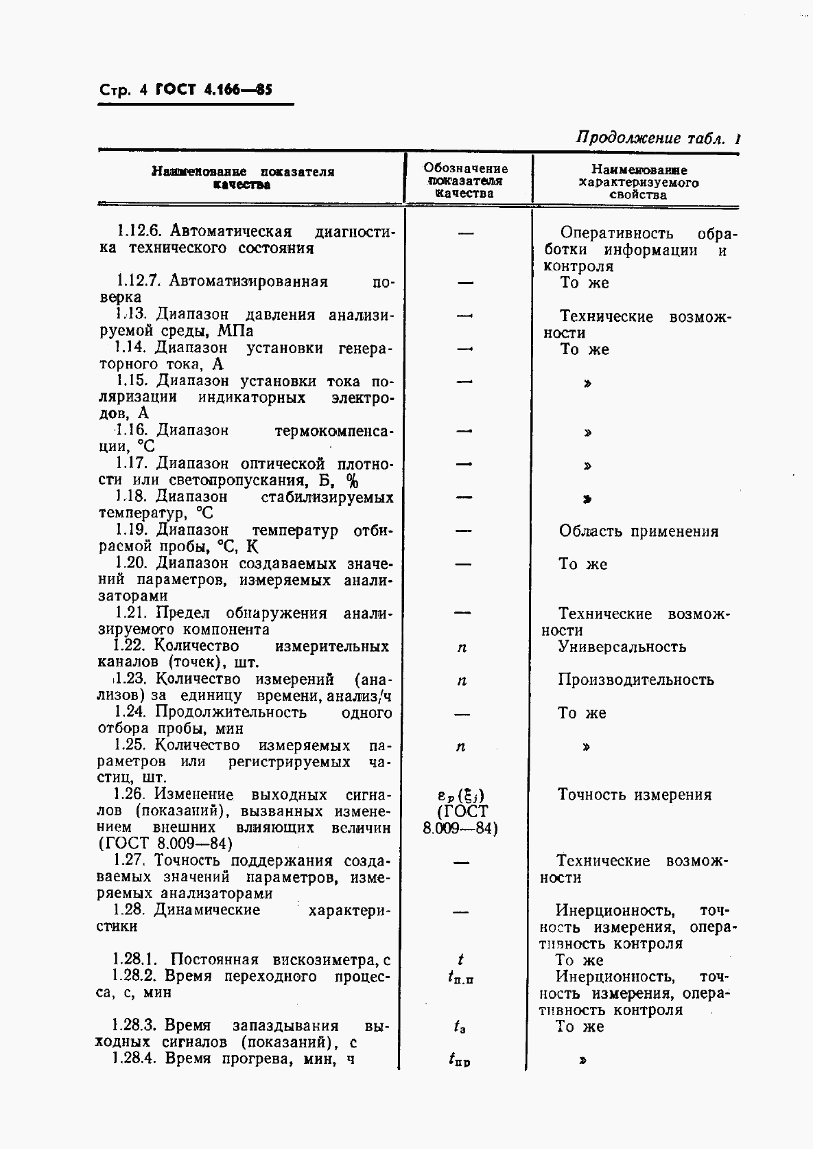 ГОСТ 4.166-85, страница 6