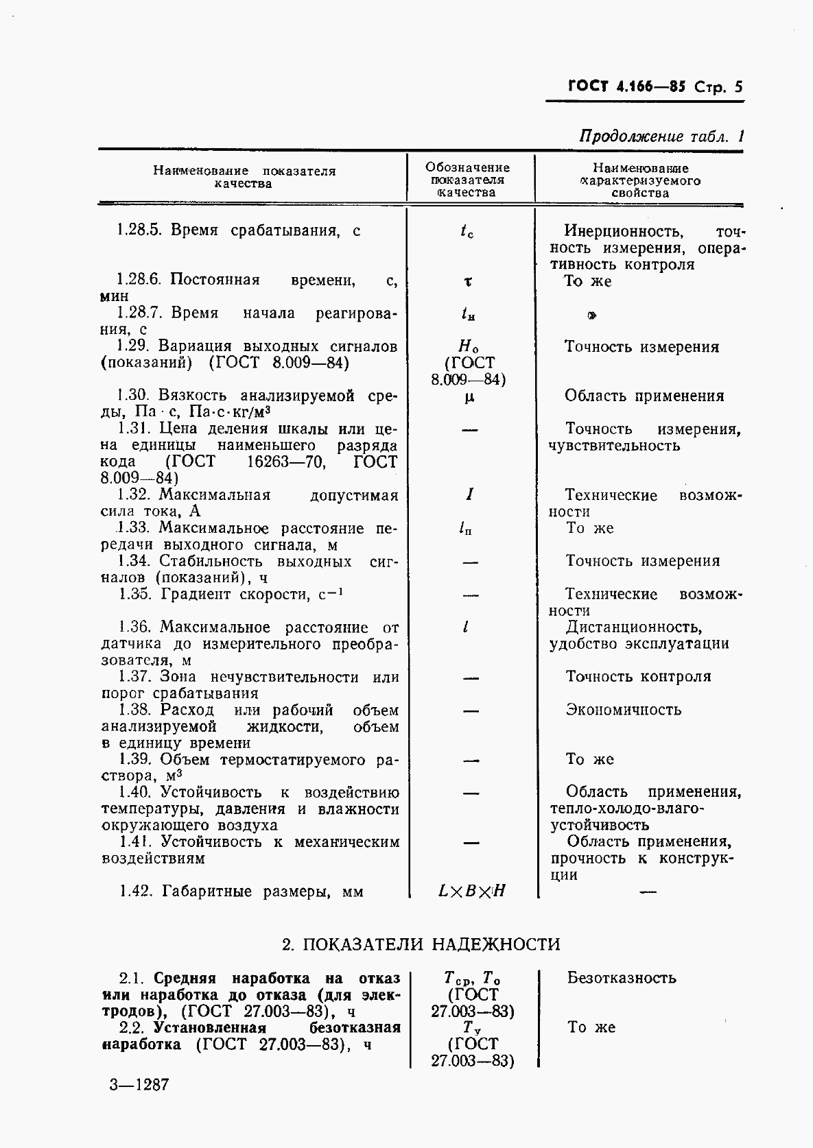 ГОСТ 4.166-85, страница 7