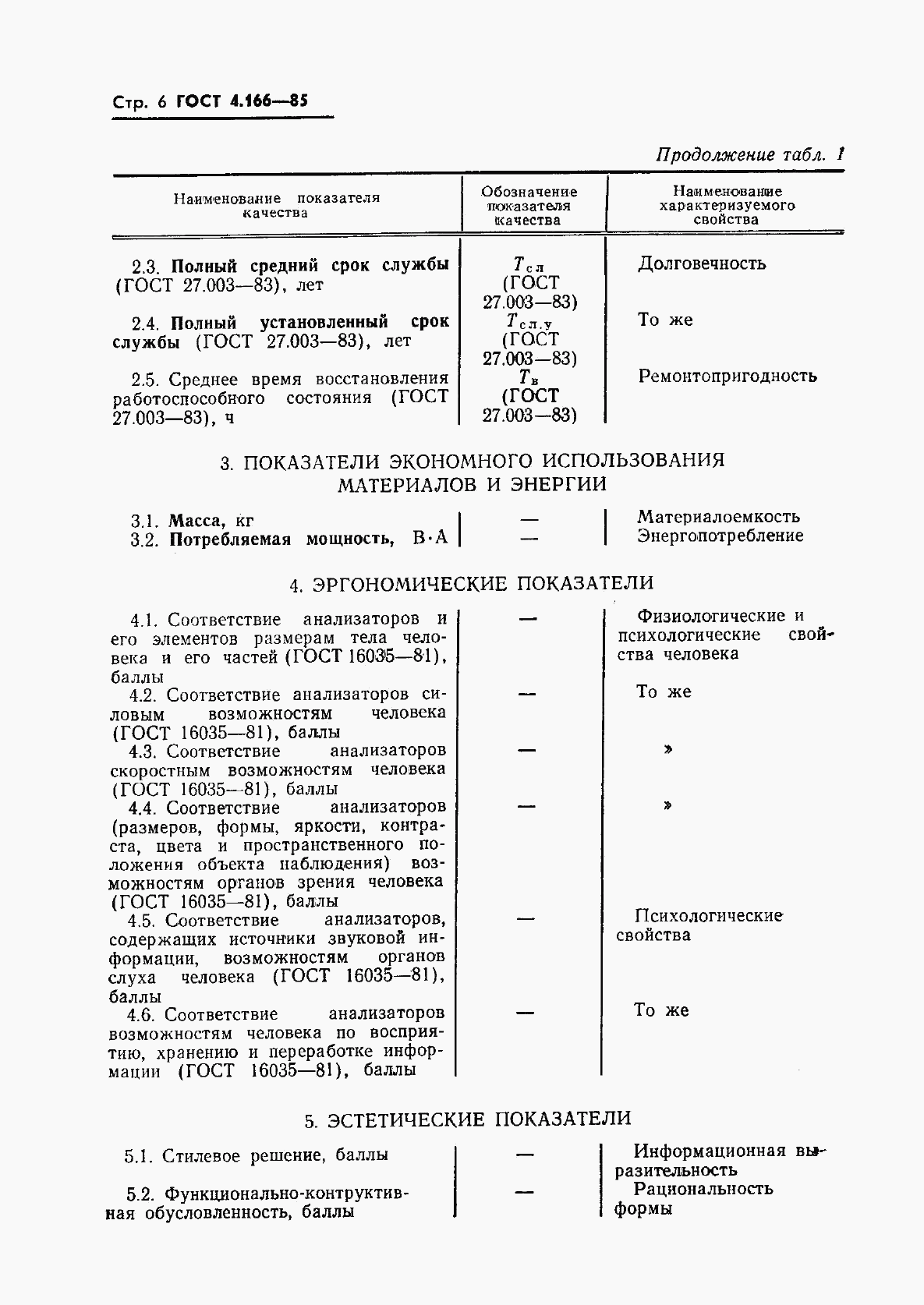 ГОСТ 4.166-85, страница 8