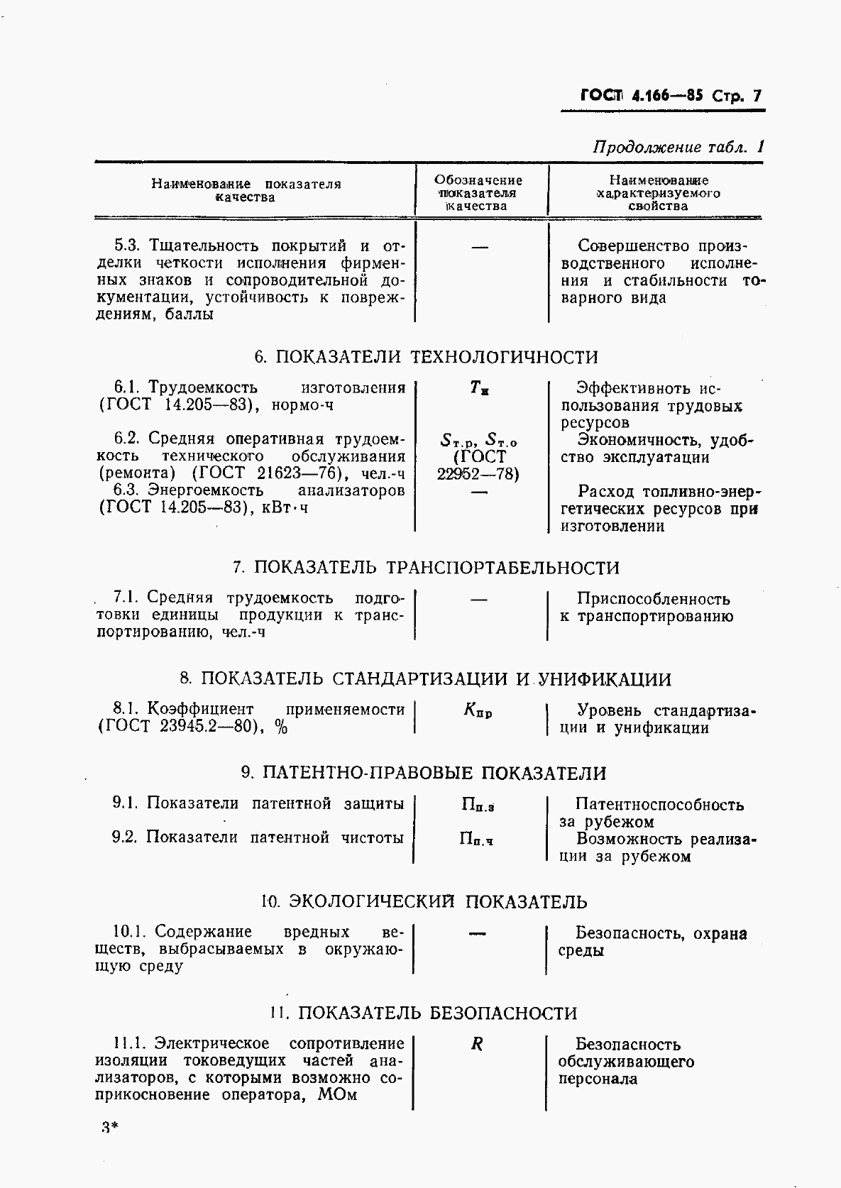 ГОСТ 4.166-85, страница 9