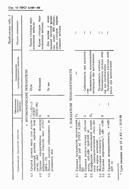 ГОСТ 4.167-85, страница 12