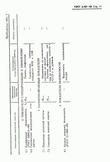 ГОСТ 4.167-85, страница 13
