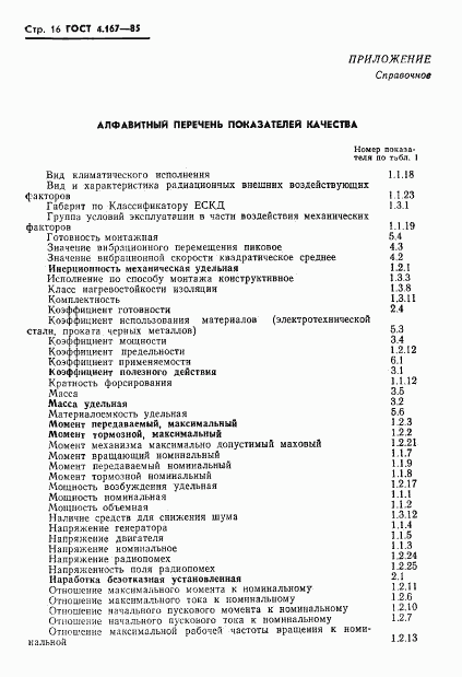 ГОСТ 4.167-85, страница 18