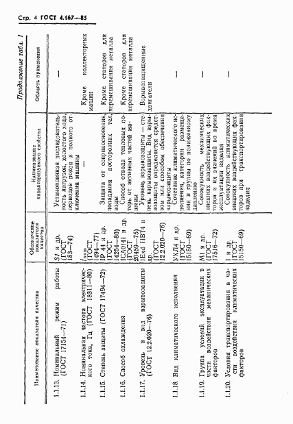 ГОСТ 4.167-85, страница 6