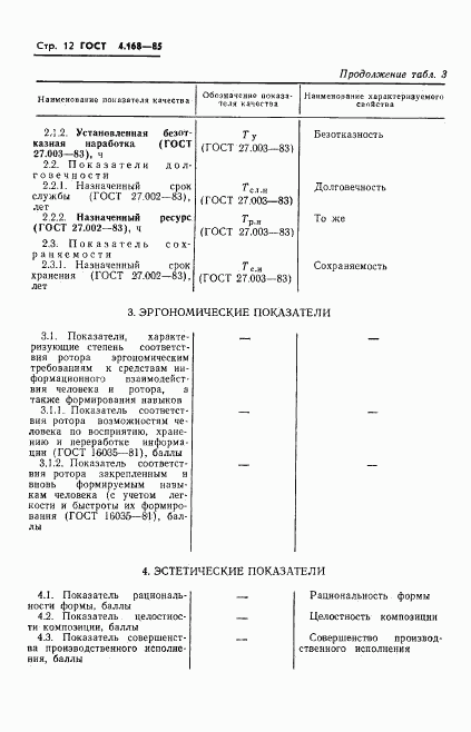 ГОСТ 4.168-85, страница 14