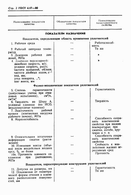 ГОСТ 4.17-80, страница 3