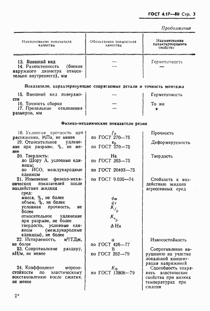 ГОСТ 4.17-80, страница 4