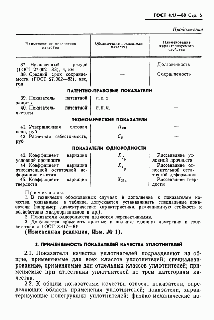 ГОСТ 4.17-80, страница 6