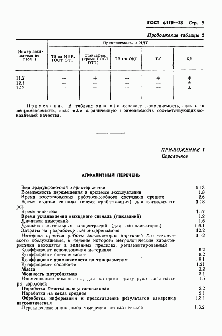 ГОСТ 4.170-85, страница 11