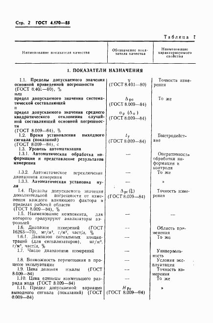 ГОСТ 4.170-85, страница 4