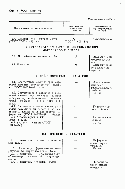 ГОСТ 4.170-85, страница 6