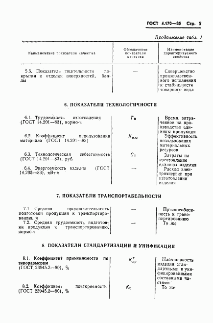 ГОСТ 4.170-85, страница 7